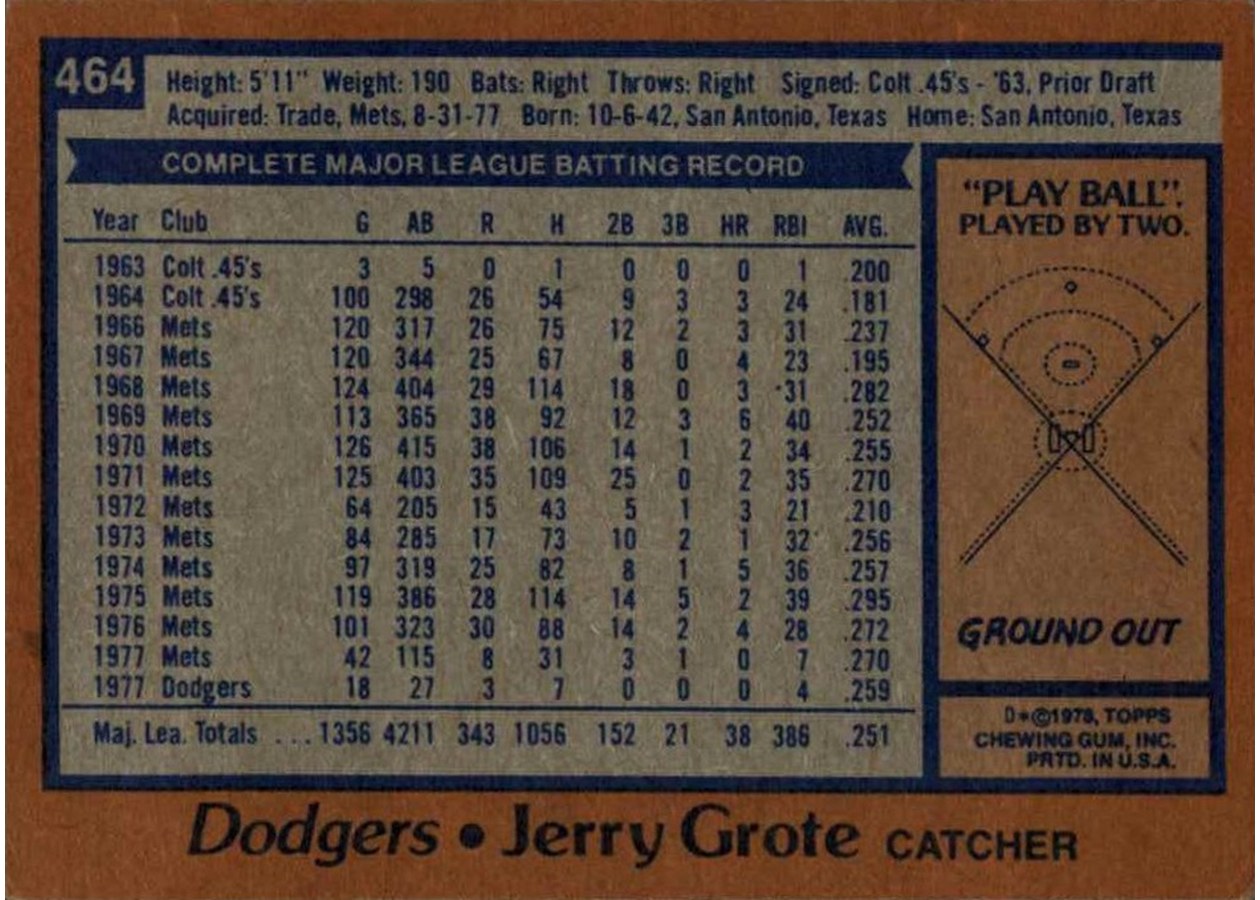 1978 Topps #464 Jerry Grote card back