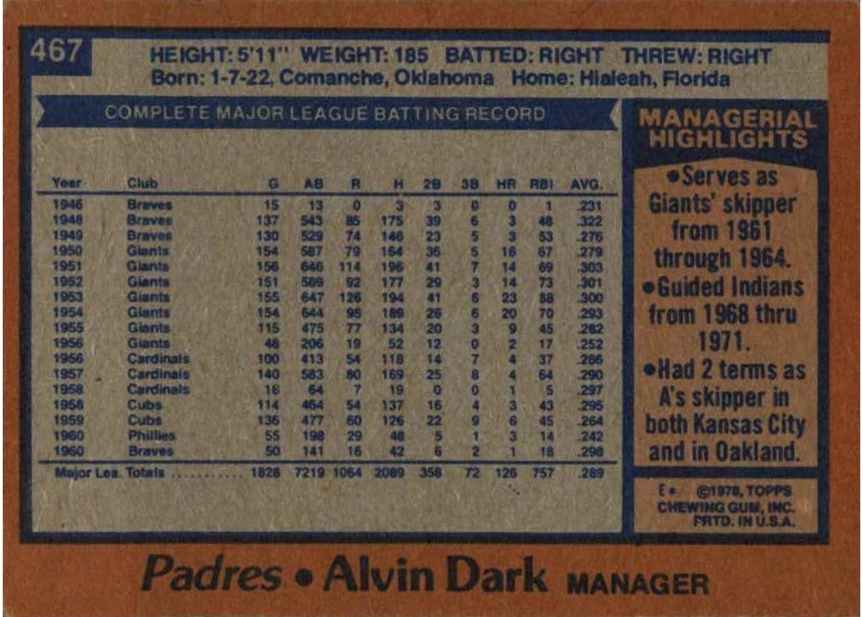 1978 Topps #467 Alvin Dark card back