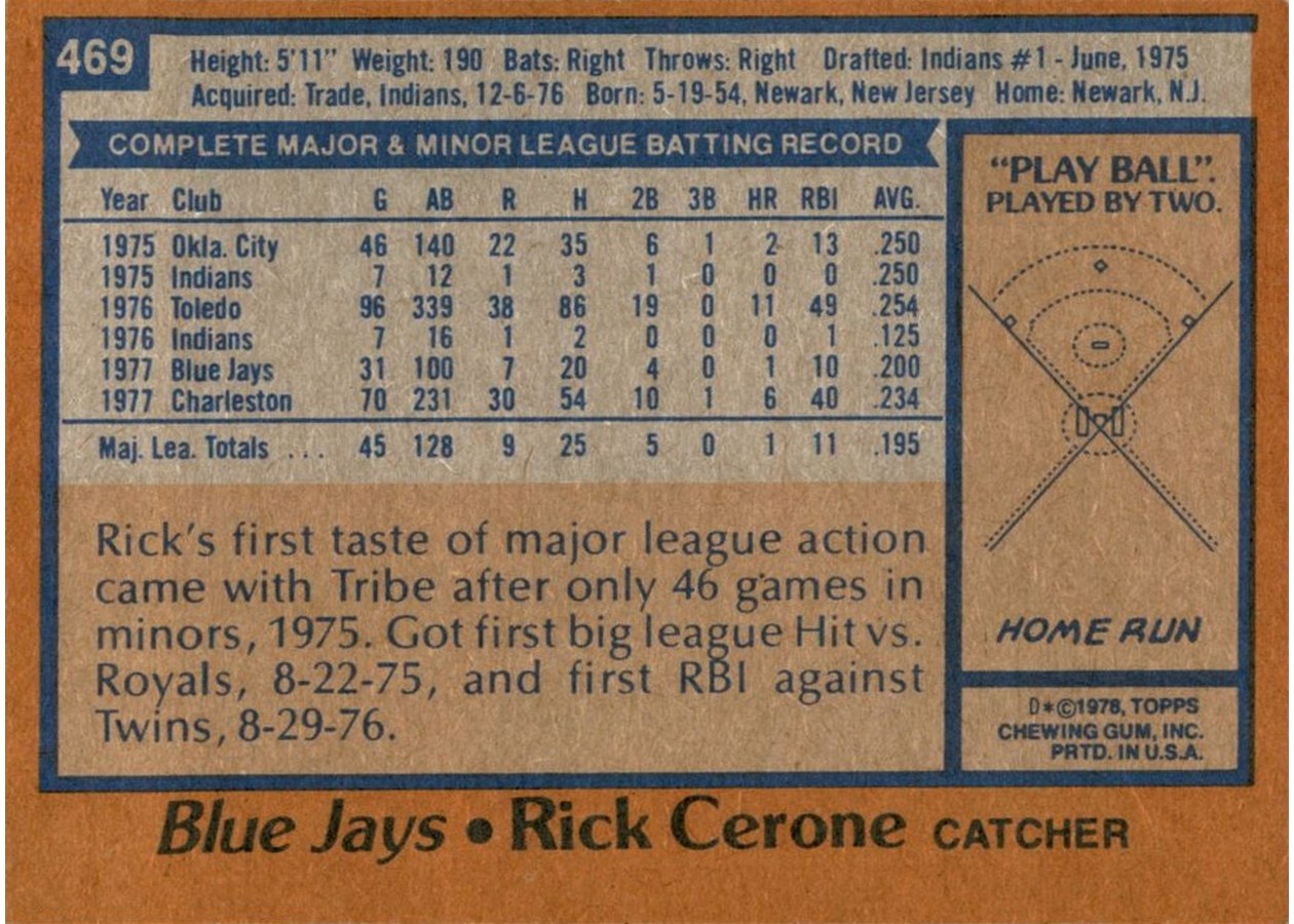 1978 Topps #469 Rick Cerone card back