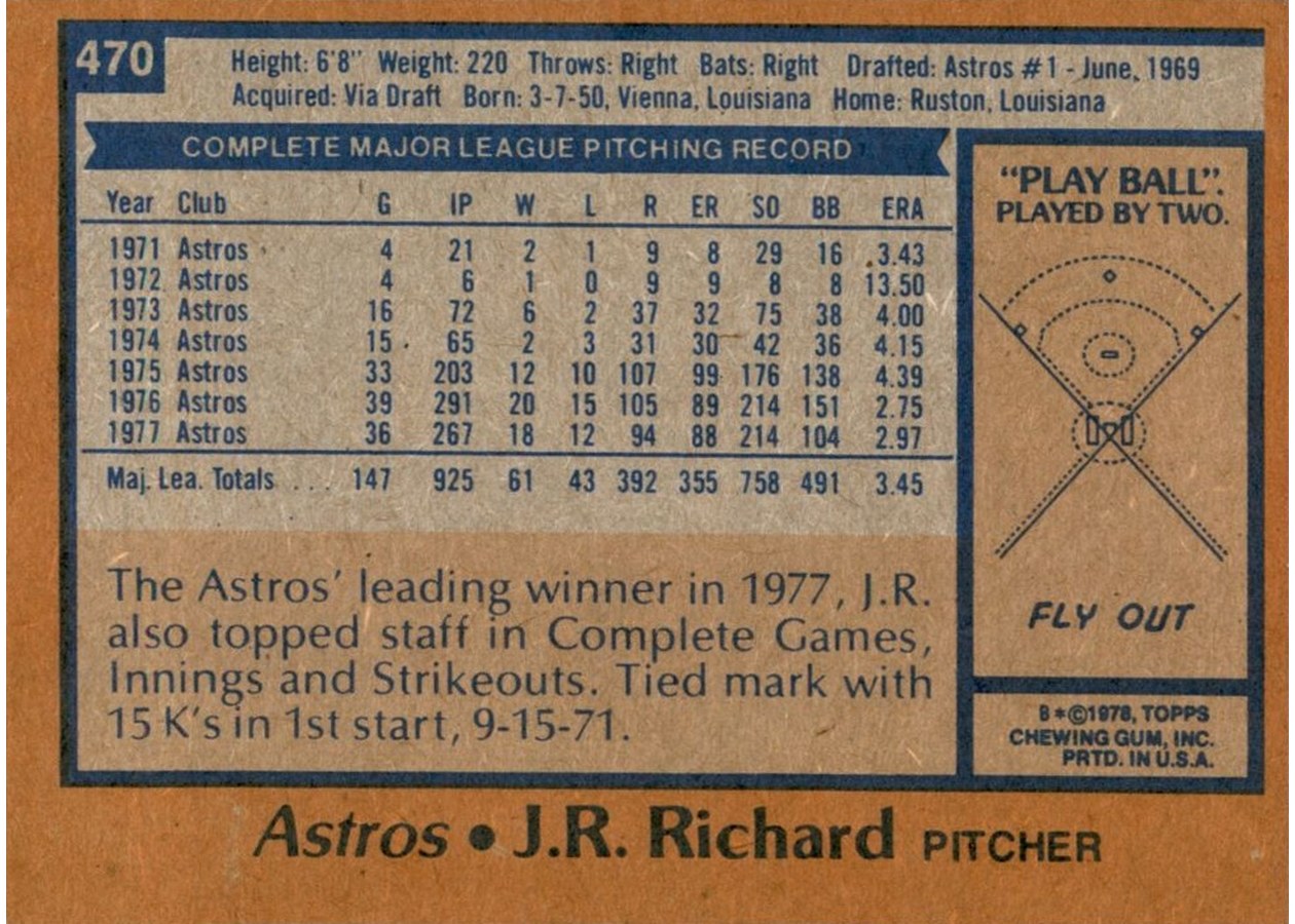 1978 Topps #470 J.R. Richard card back