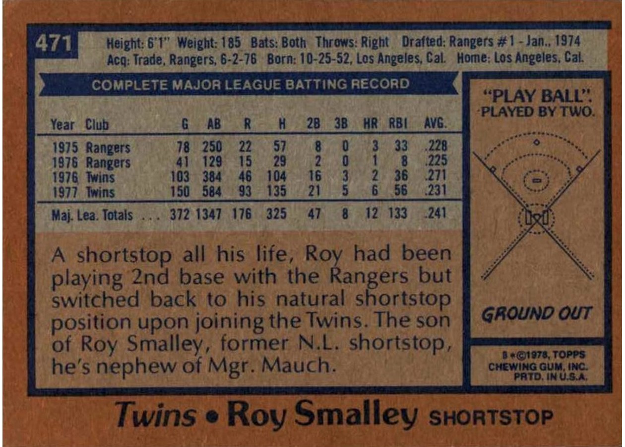 1978 Topps #471 Roy Smalley card back