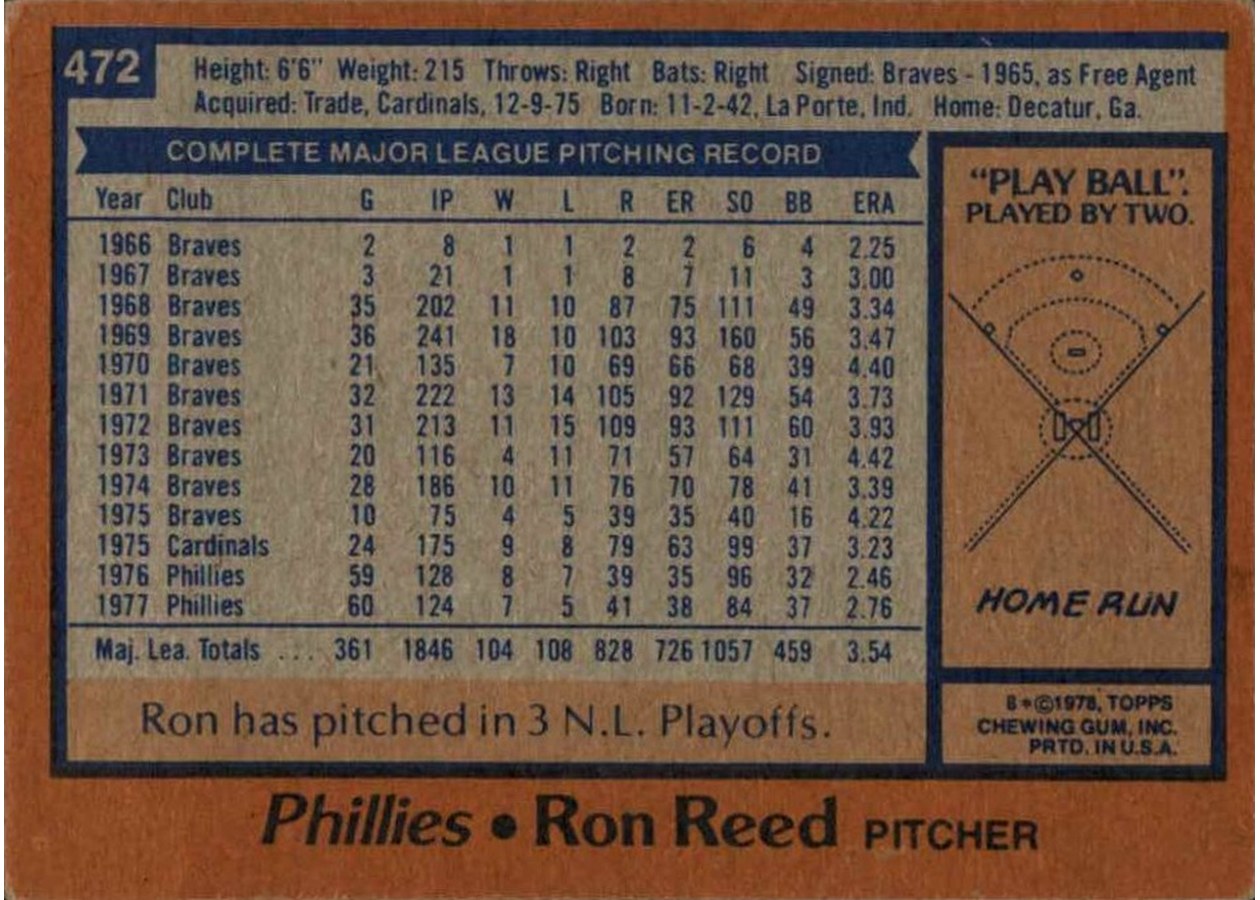 1978 Topps #472 Ron Reed card back