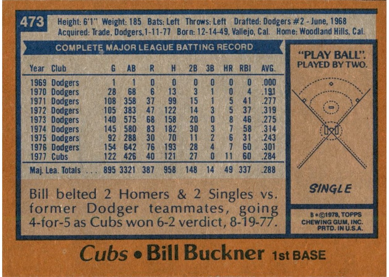 1978 Topps #473 Bill Buckner card back