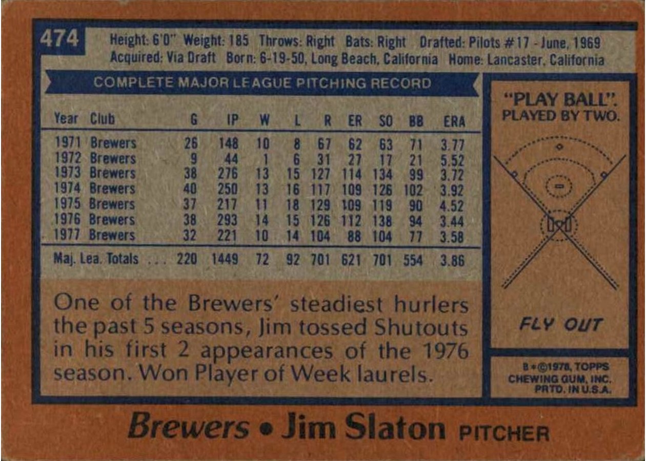1978 Topps #474 Jim Slaton card back
