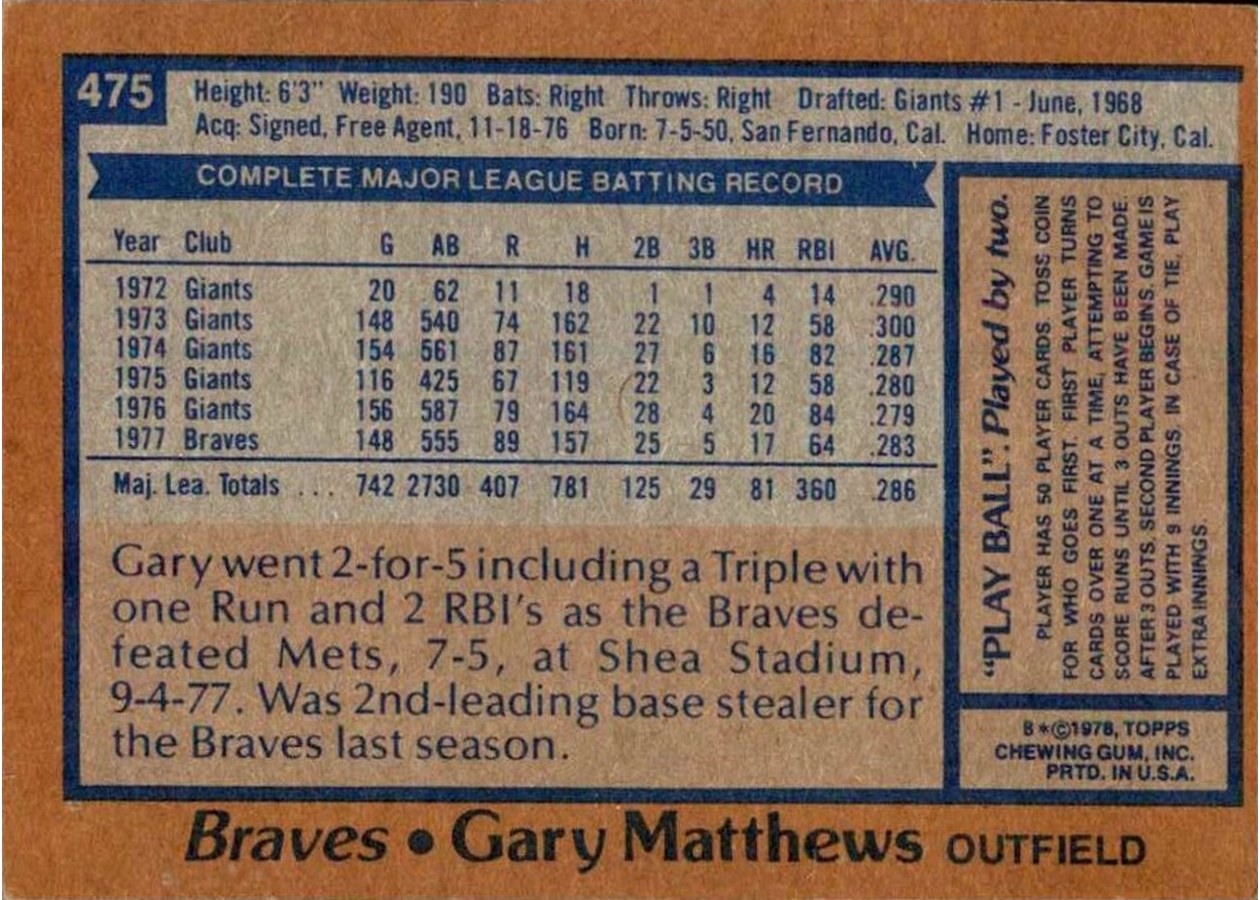 1978 Topps #475 Gary Matthews card back