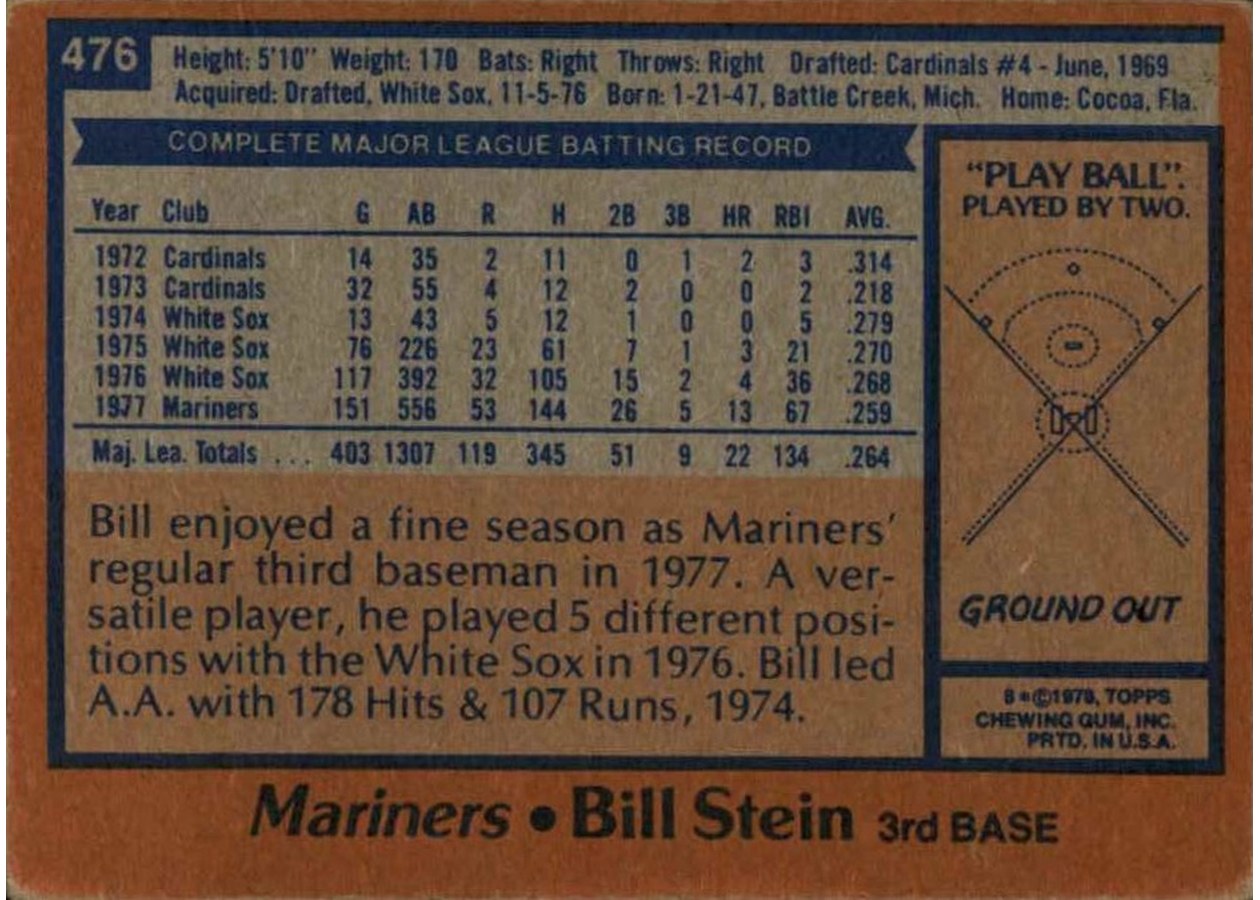 1978 Topps #476 Bill Stein card back