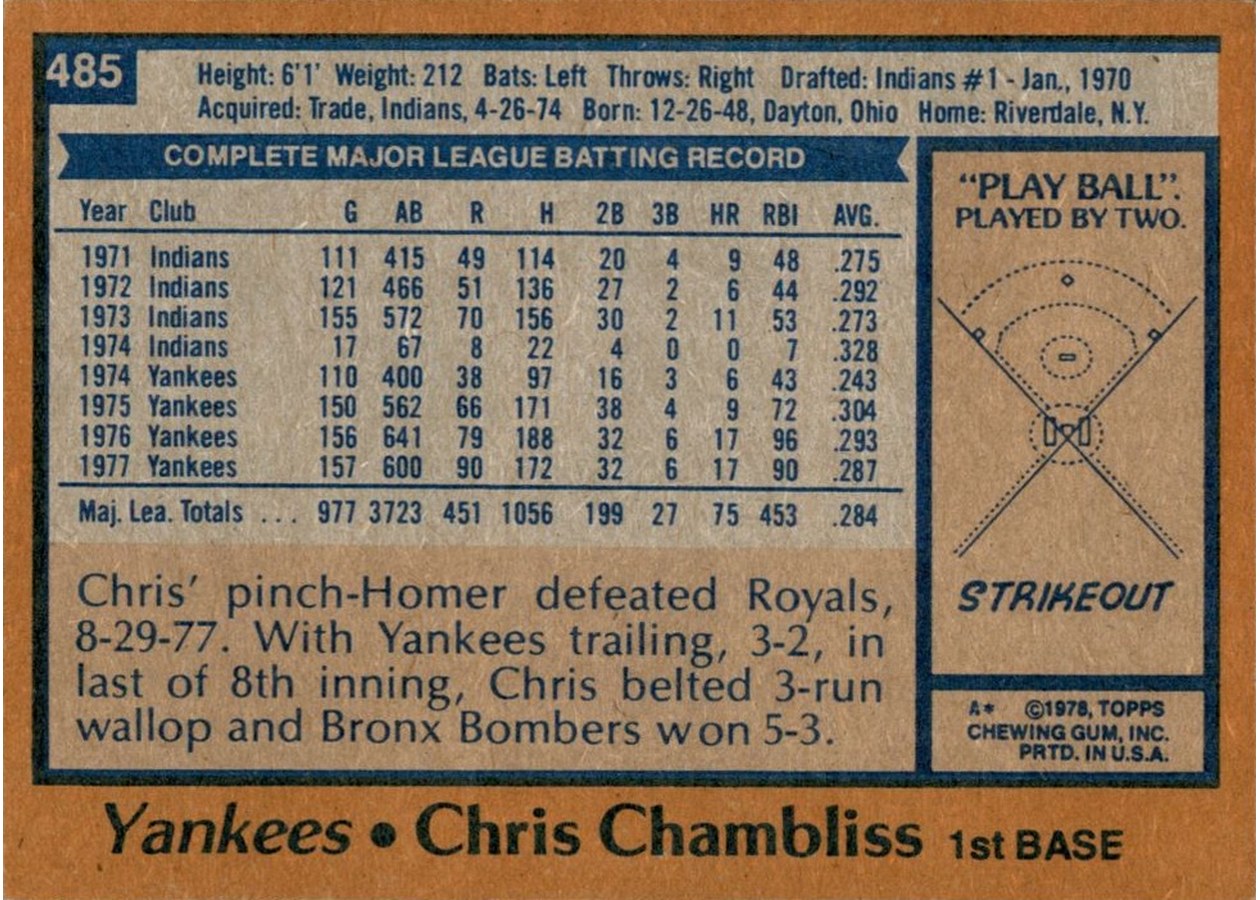 1978 Topps #485 Chris Chambliss card back