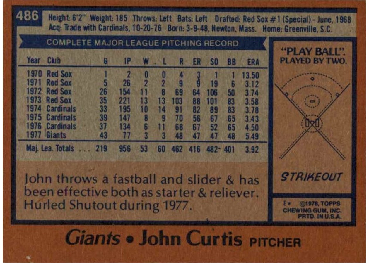 1978 Topps #486 John Curtis card back