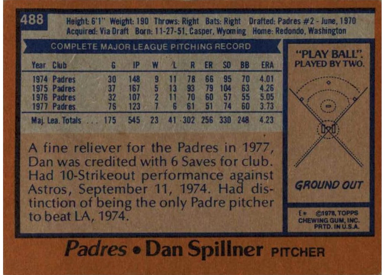 1978 Topps #488 Dan Spillner card back