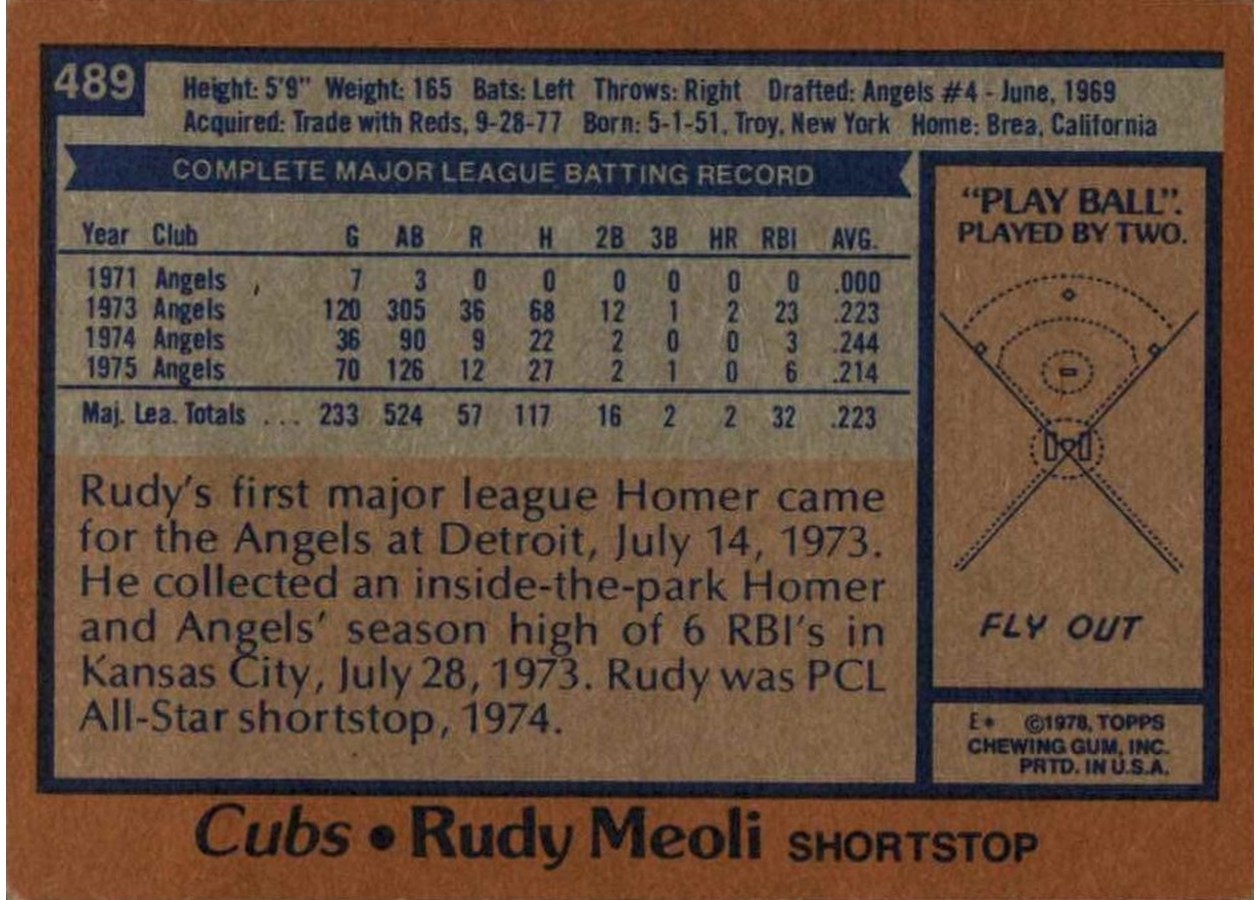1978 Topps #489 Rudy Meoli card back