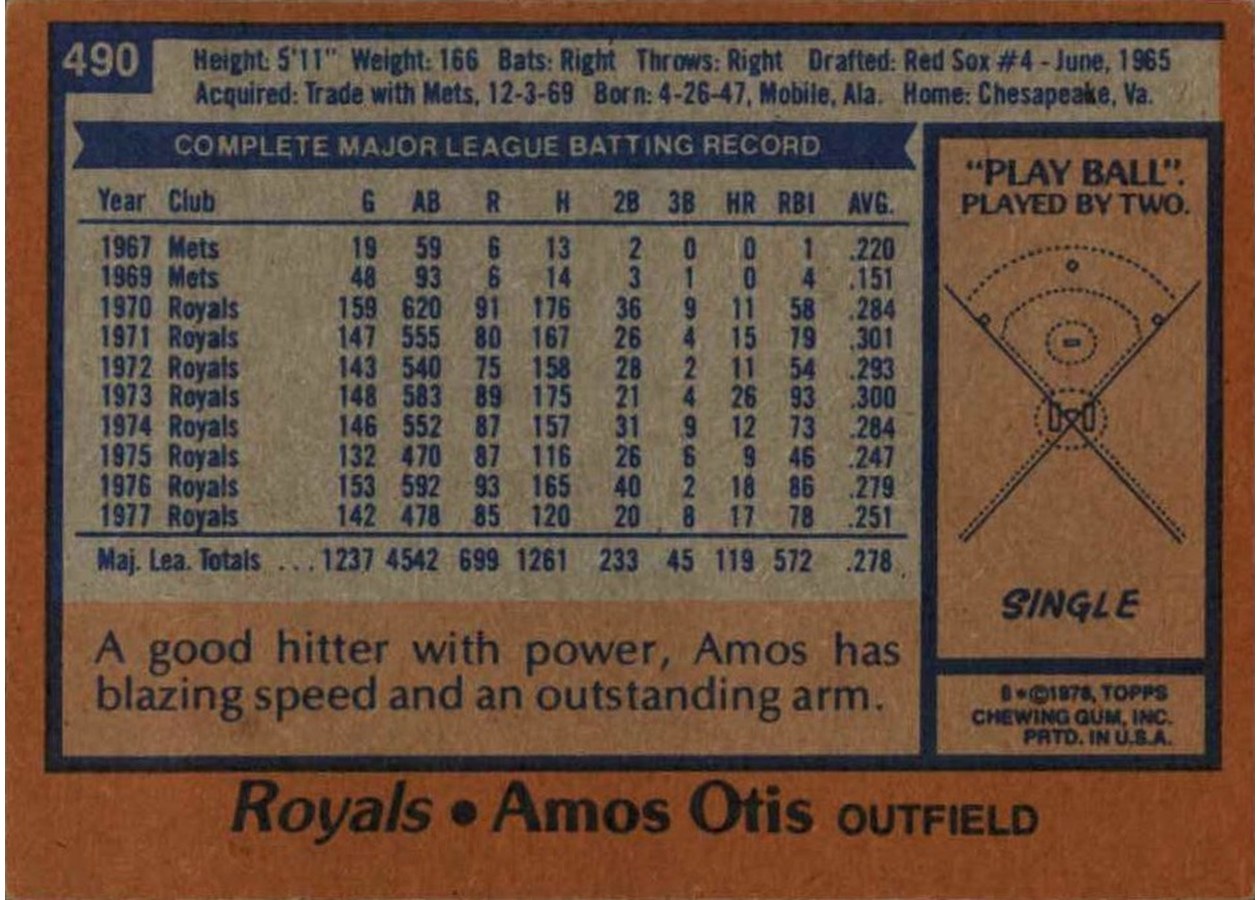 1978 Topps #490 Amos Otis card back
