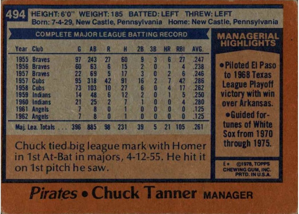 1978 Topps #494 Chuck Tanner card back