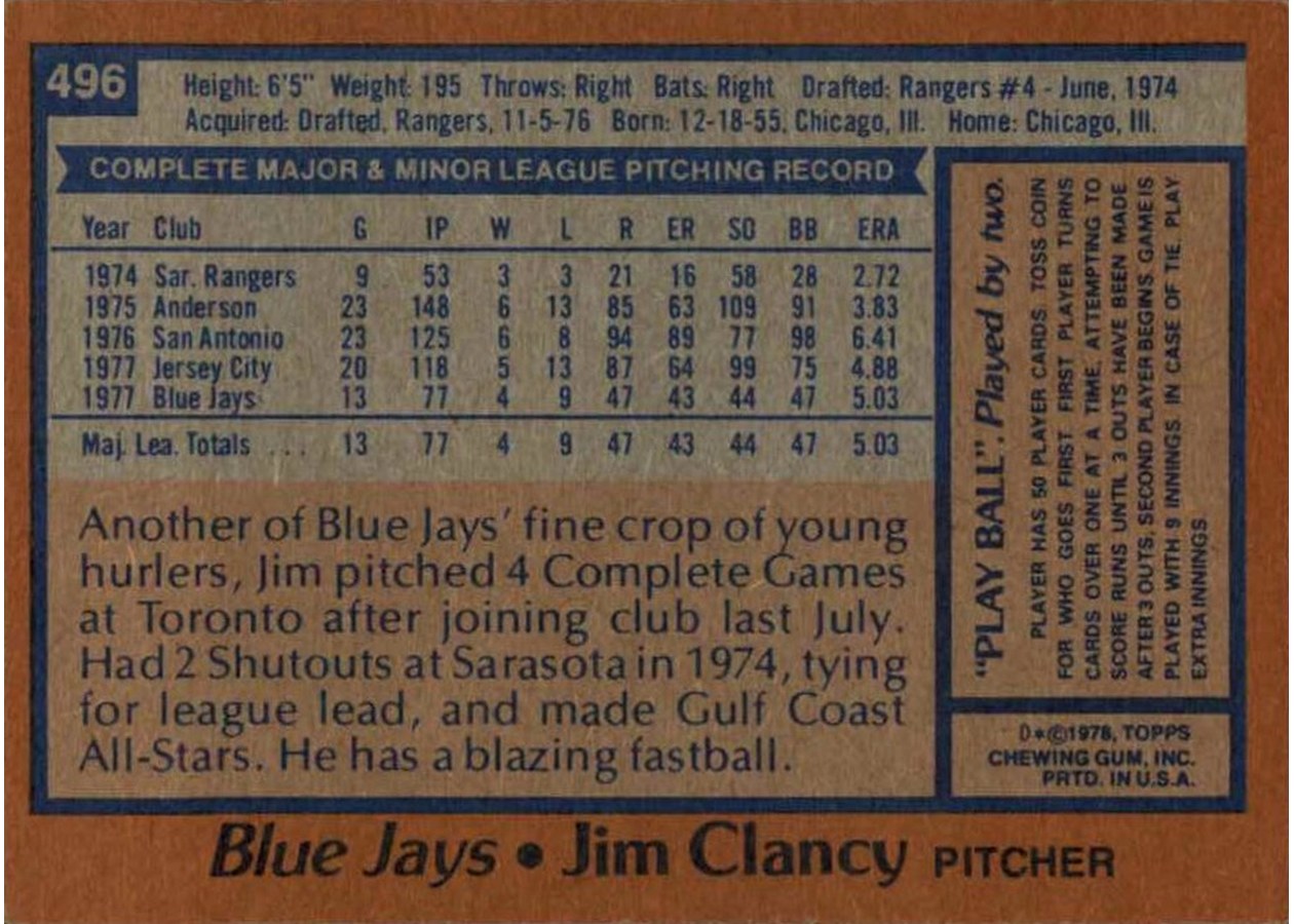 1978 Topps #496 Jim Clancy card back