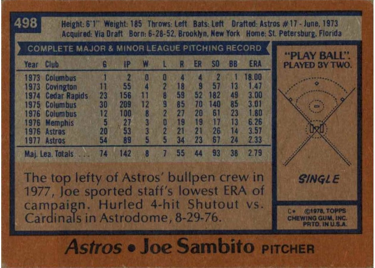 1978 Topps #498 Joe Sambito card back