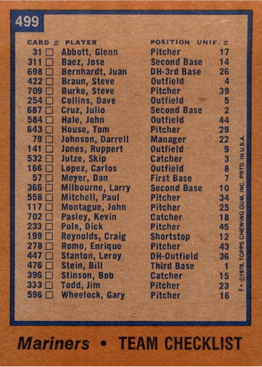 1978 Topps #499 Seattle Mariners Team card back