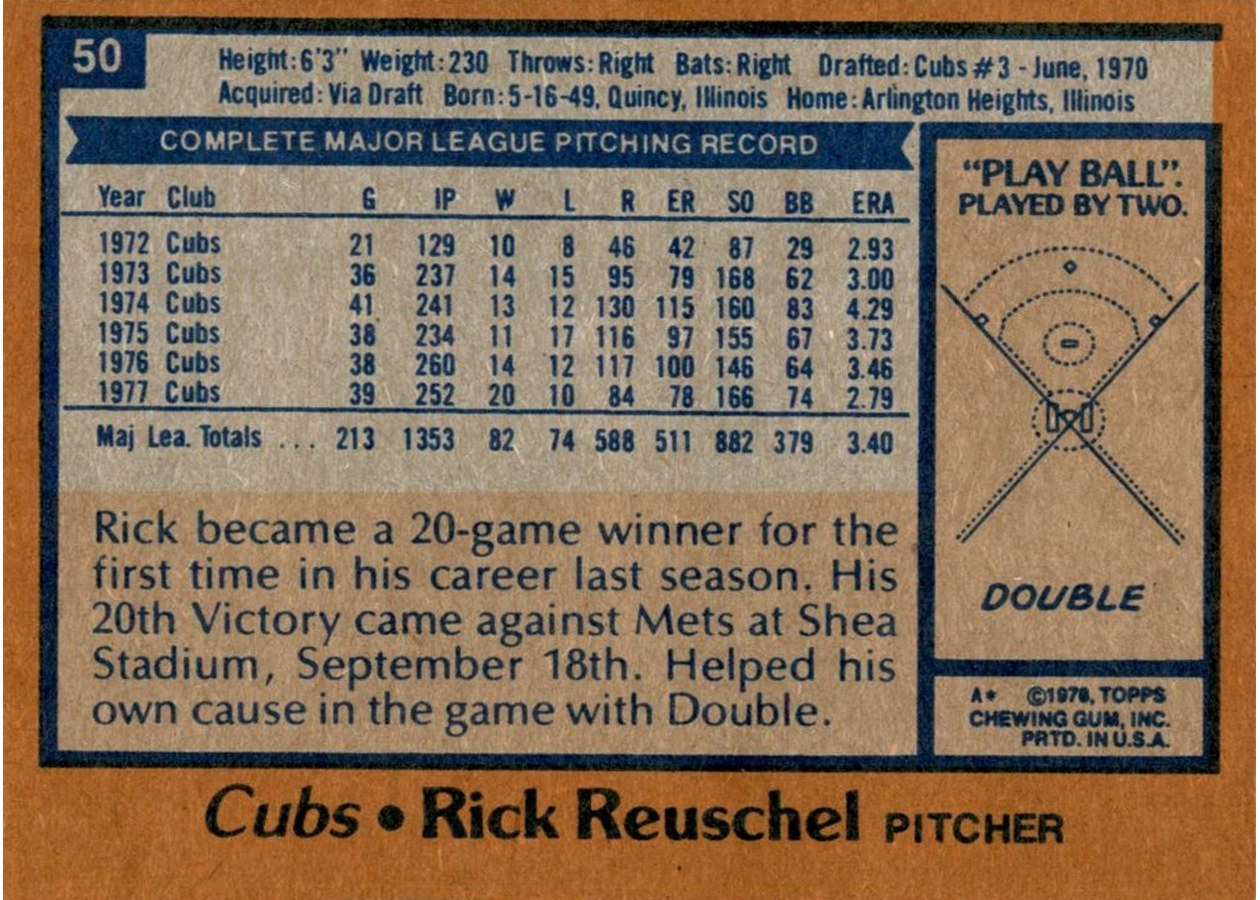 1978 Topps #50 Rick Reuschel card back