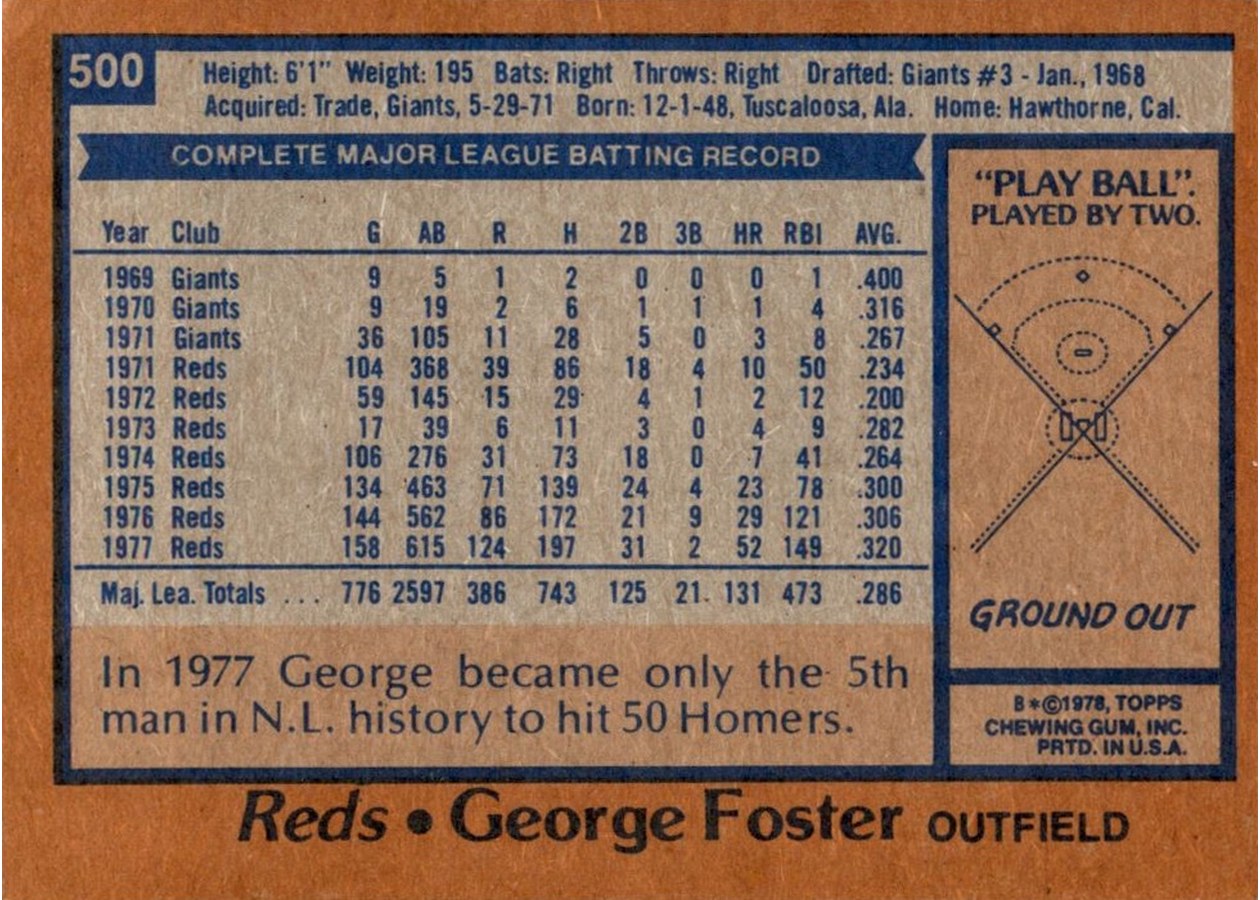 1978 Topps #500 George Foster card back