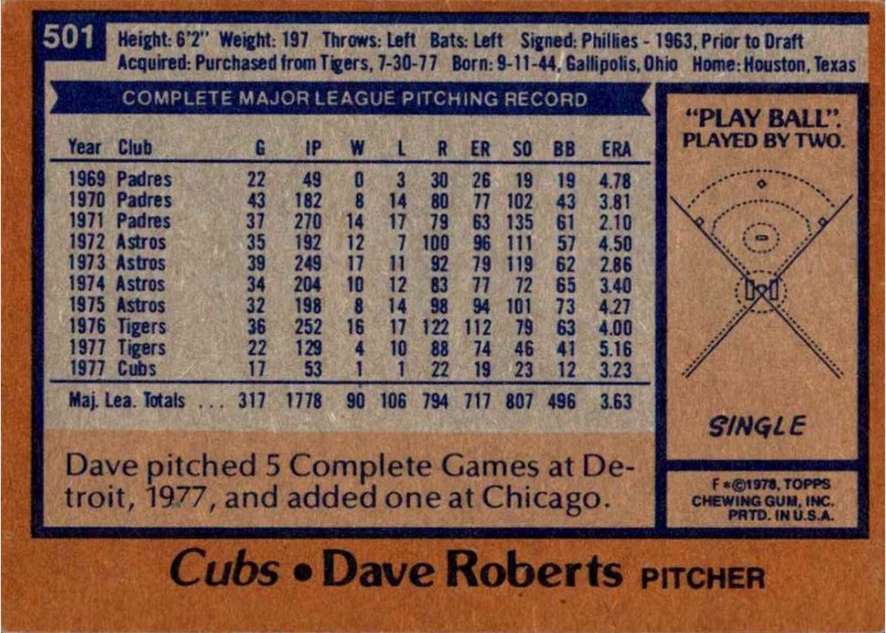 1978 Topps #501 Dave Roberts card back