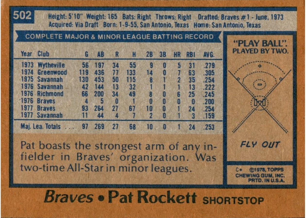 1978 Topps #502 Pat Rockett card back