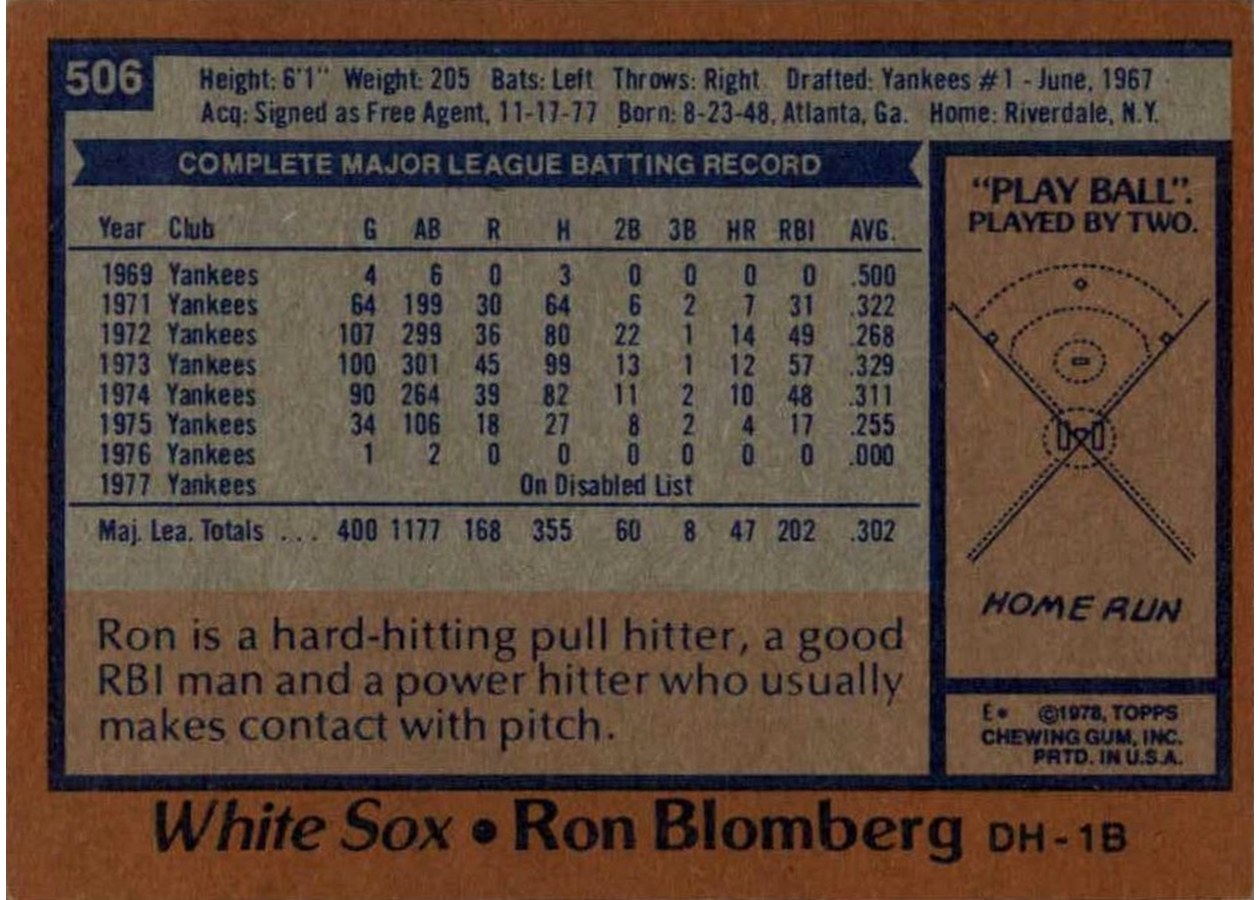 1978 Topps #506 Ron Blomberg card back