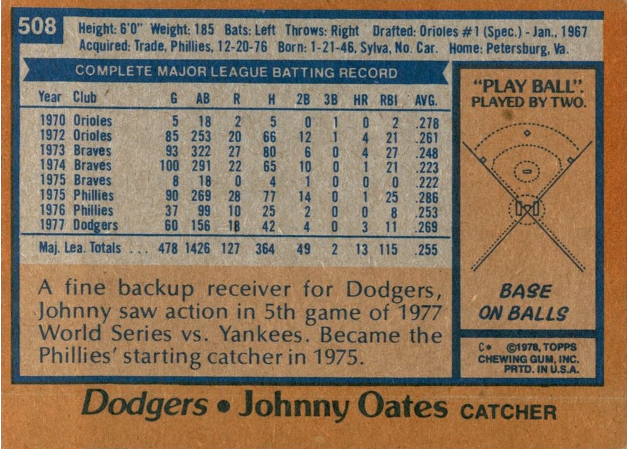1978 Topps #508 Johnny Oates card back