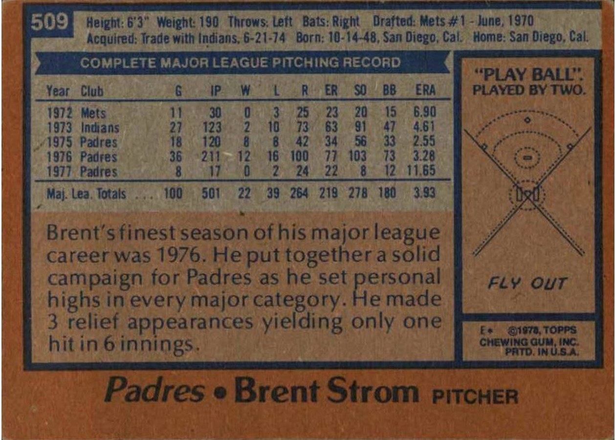 1978 Topps #509 Brent Strom card back