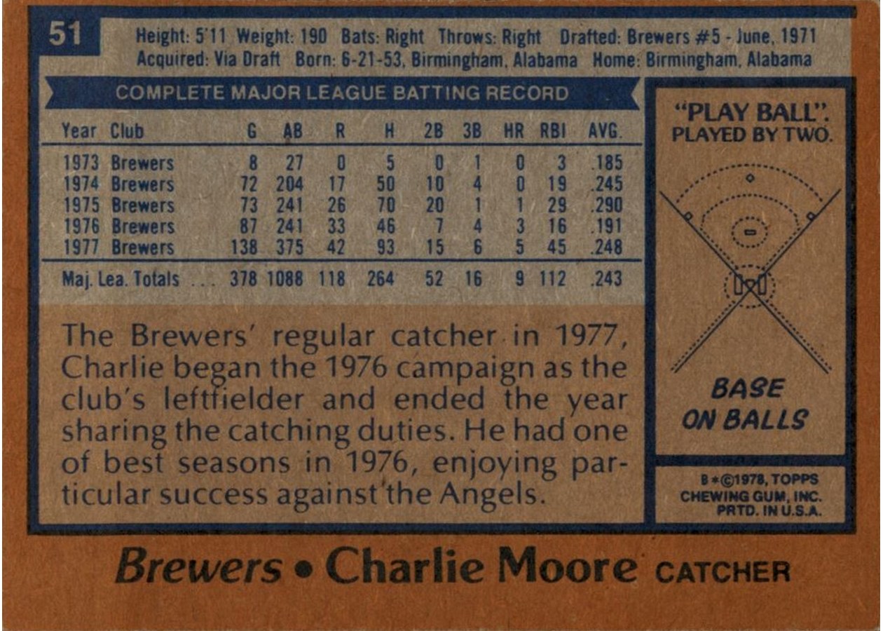 1978 Topps #51 Charlie Moore card back