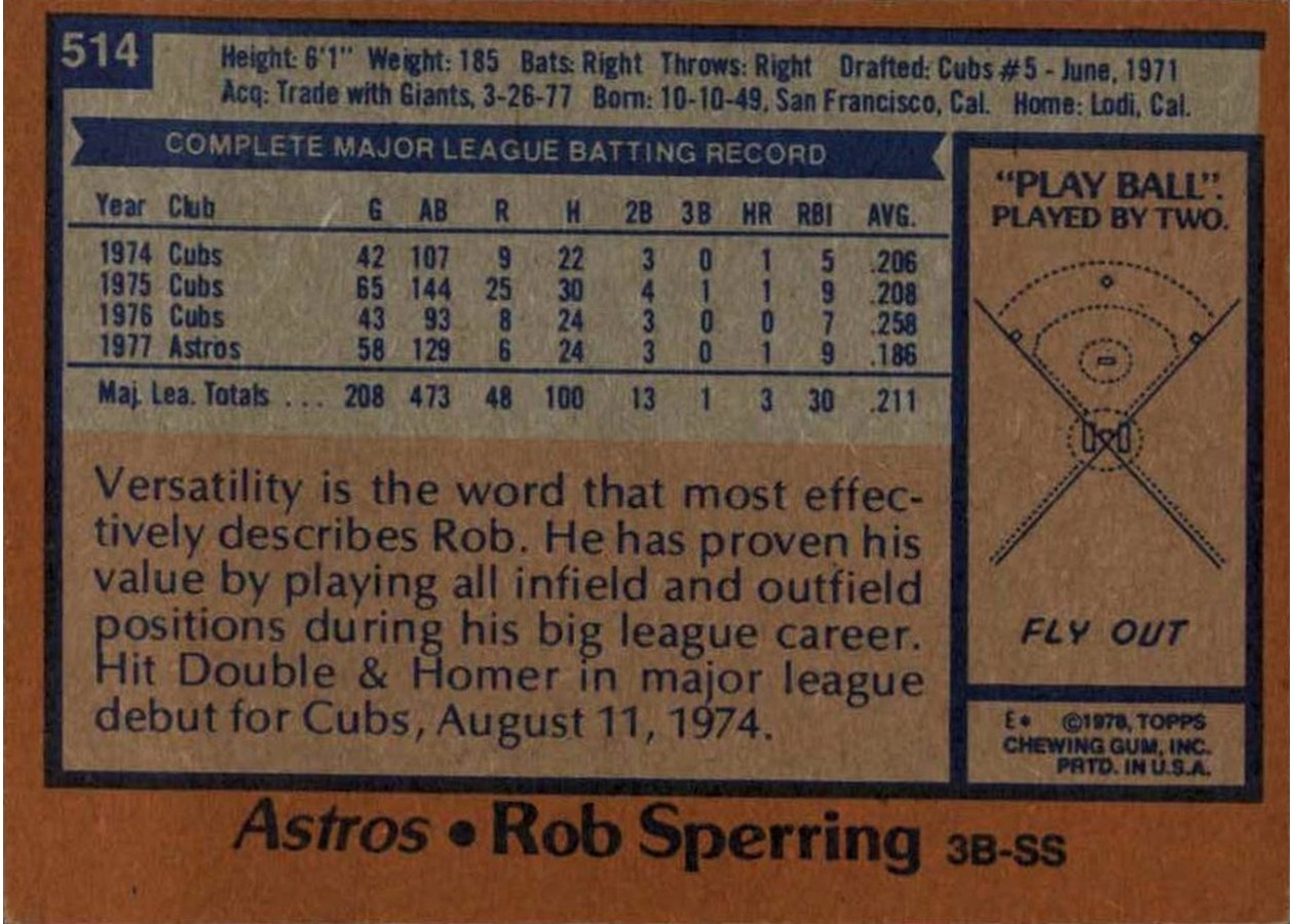 1978 Topps #514 Rob Sperring card back