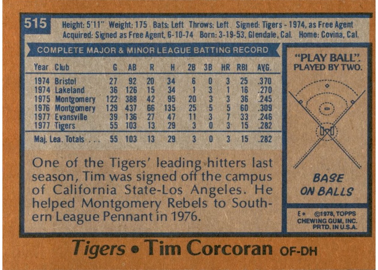 1978 Topps #515 Tim Corcoran card back