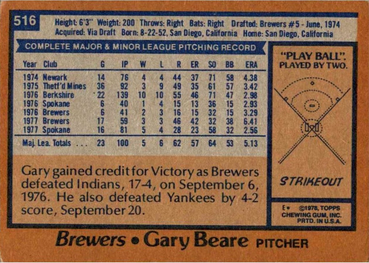 1978 Topps #516 Gary Beare card back