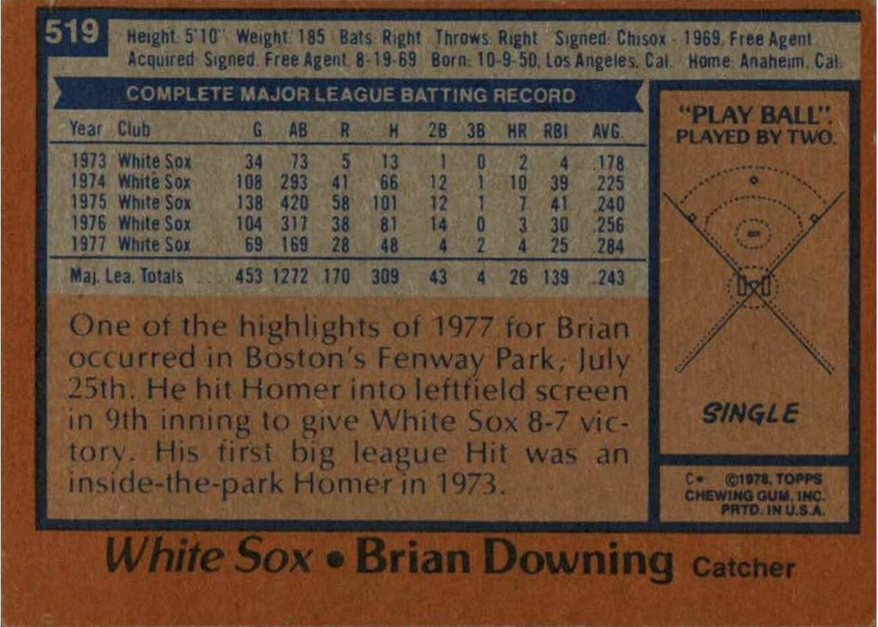 1978 Topps #519 Brian Downing card back