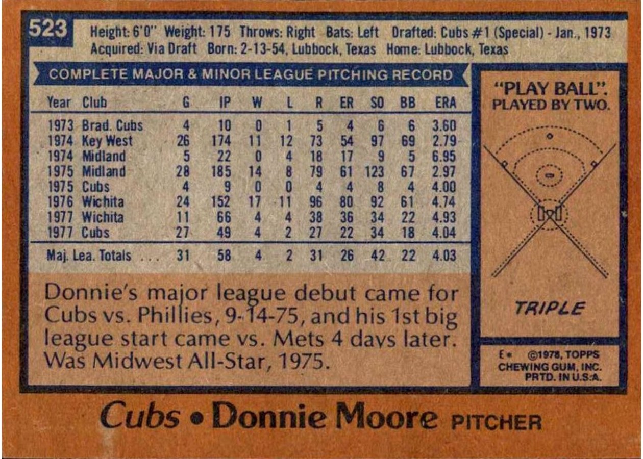 1978 Topps #523 Donnie Moore card back
