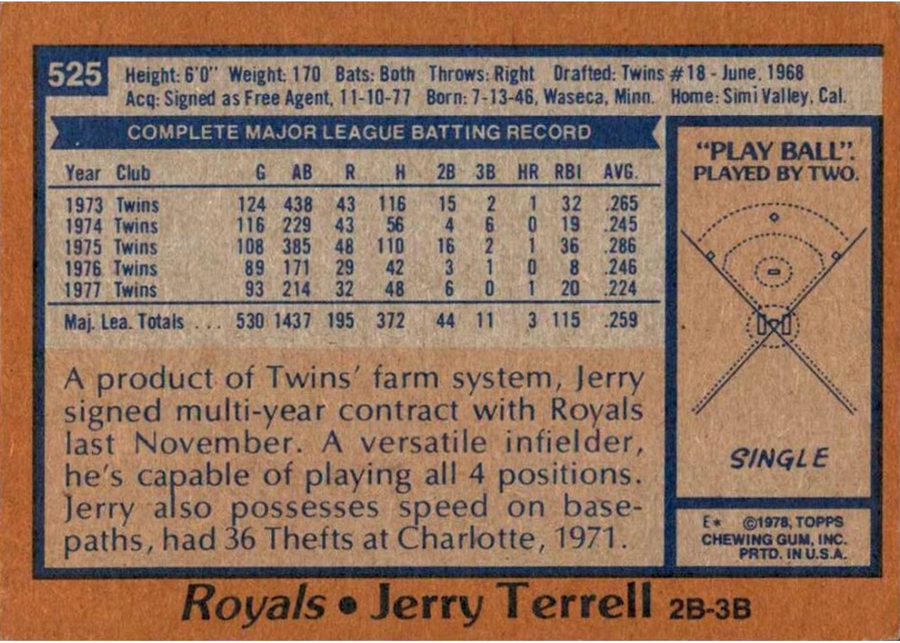 1978 Topps #525 Jerry Terrell card back