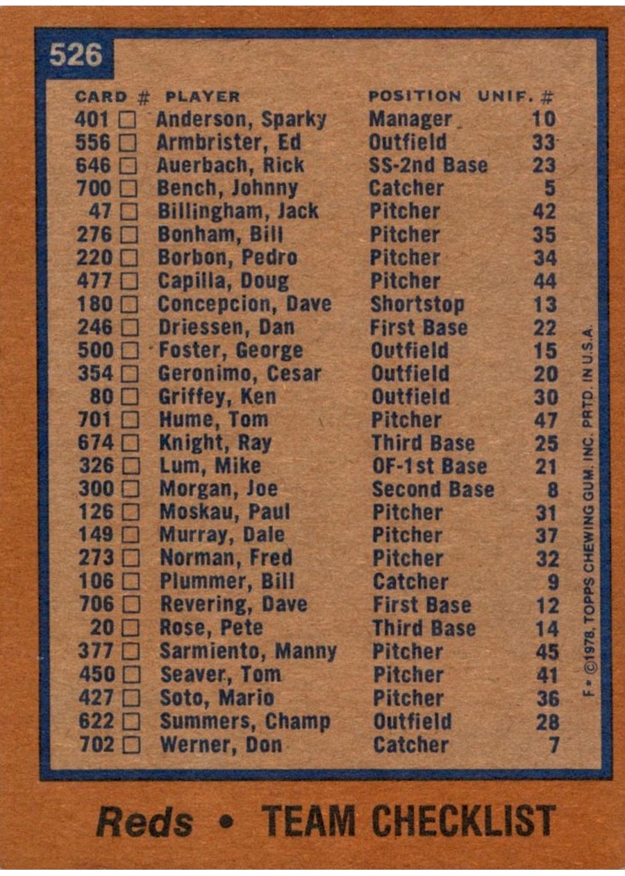1978 Topps #526 Cincinnati Reds Team card back