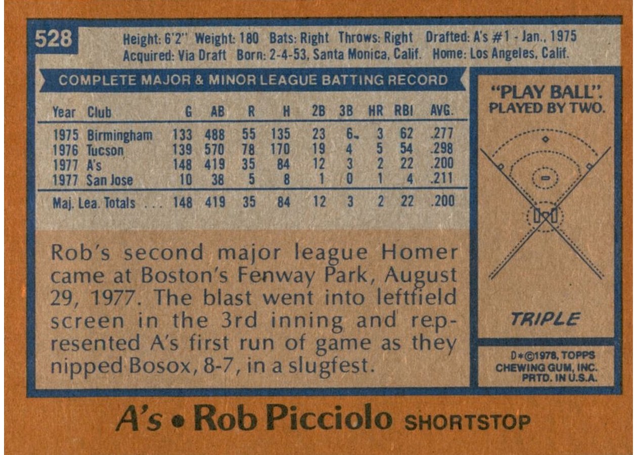 1978 Topps #528 Rob Picciolo card back