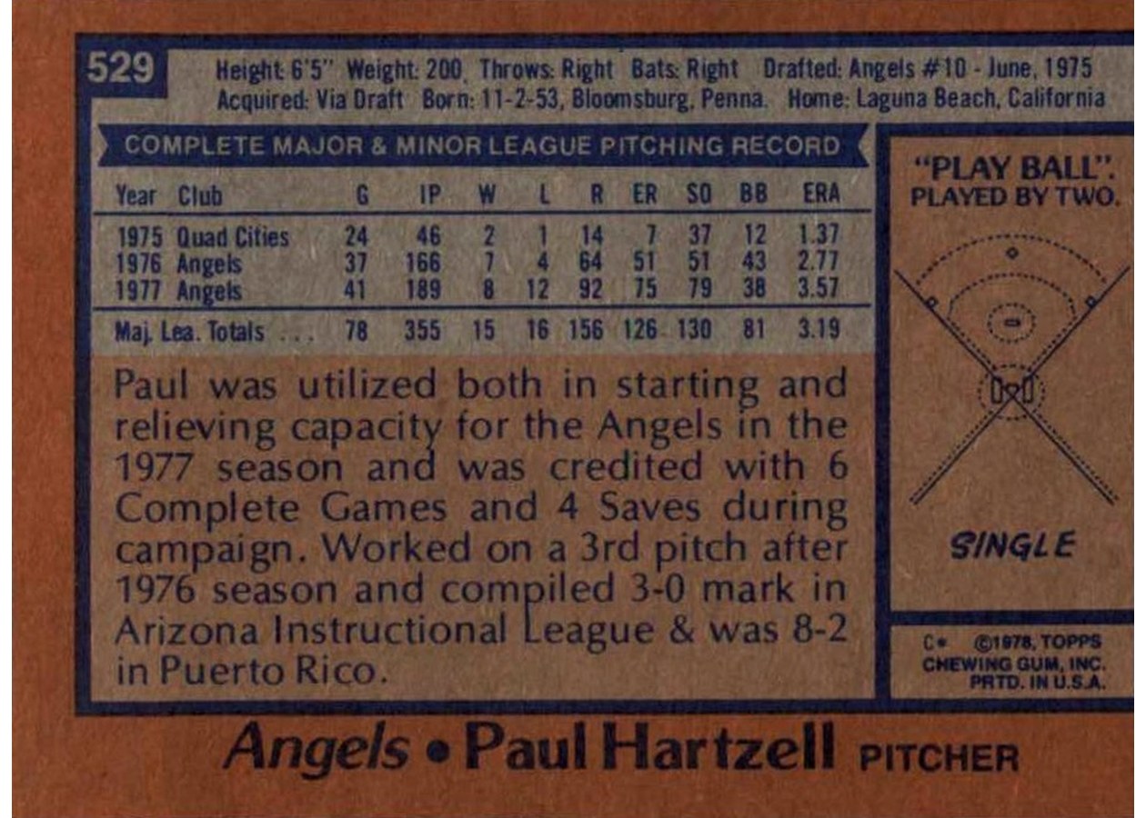 1978 Topps #529 Paul Hartzell card back