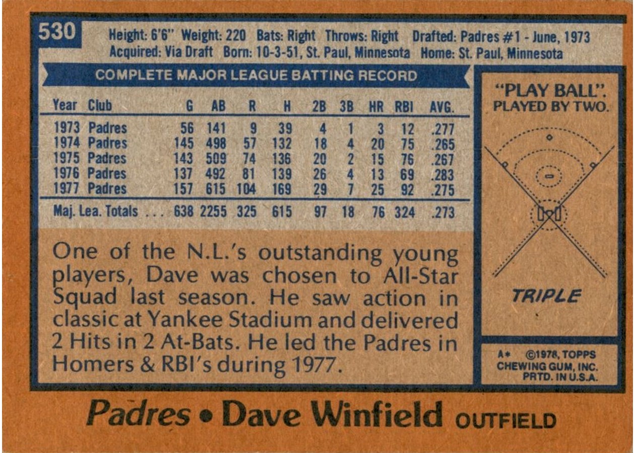 1978 Topps #530 Dave Winfield card back