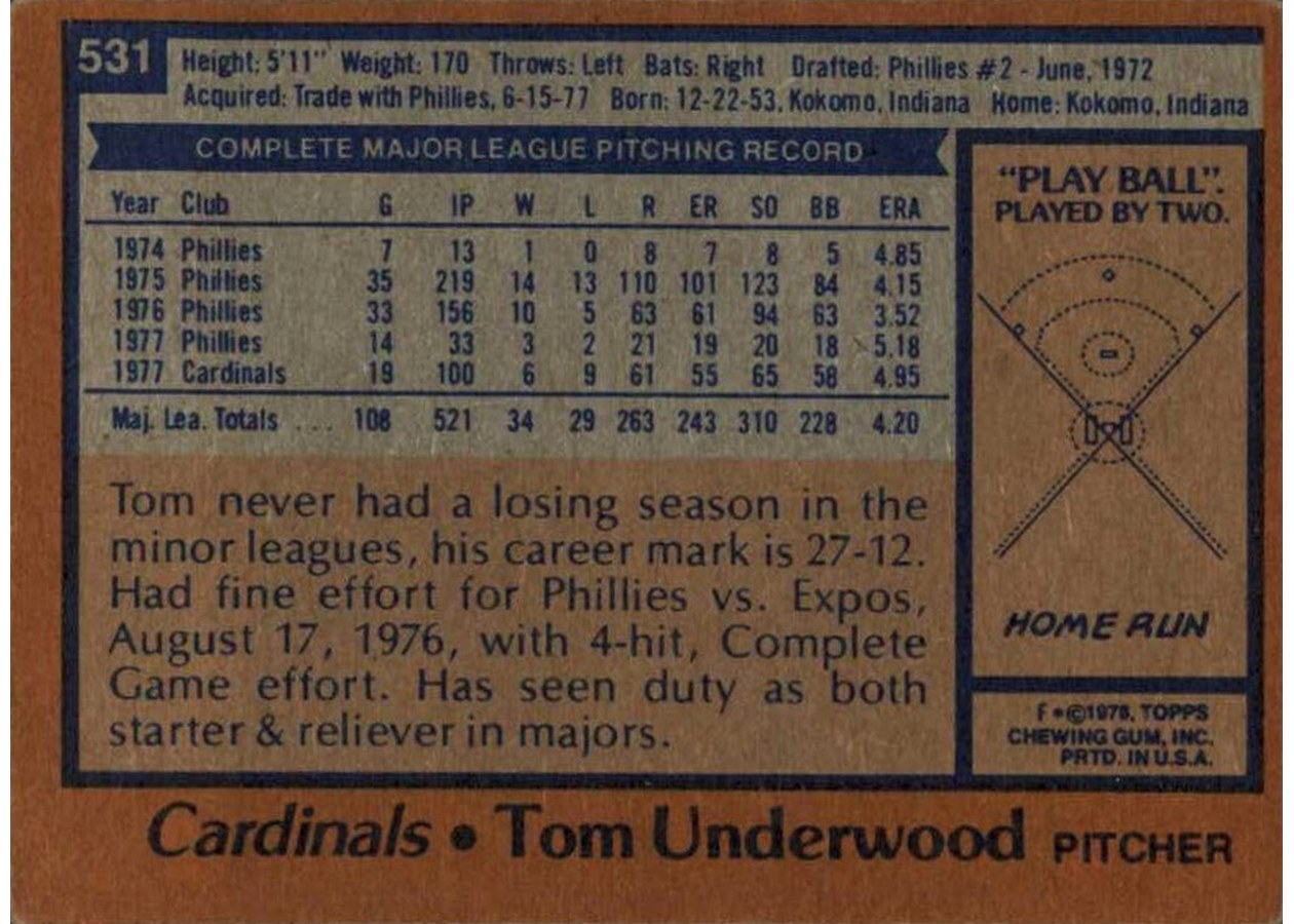 1978 Topps #531 Tom Underwood card back