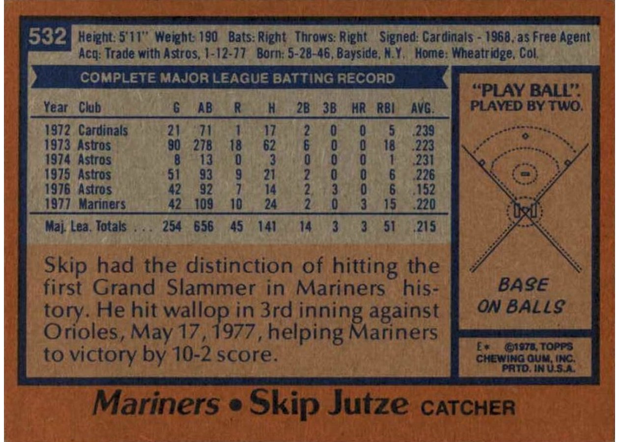 1978 Topps #532 Skip Jutze card back