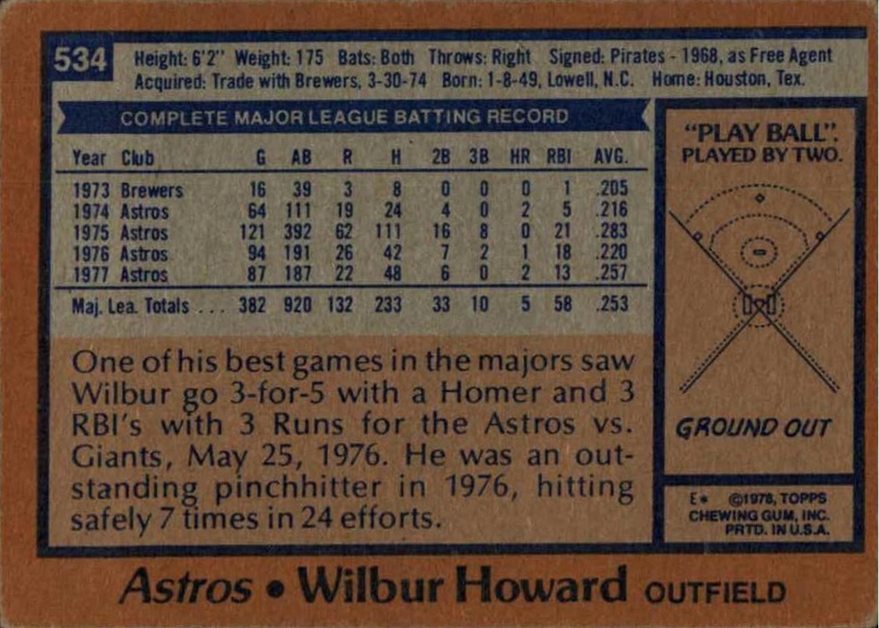 1978 Topps #534 Wilbur Howard card back