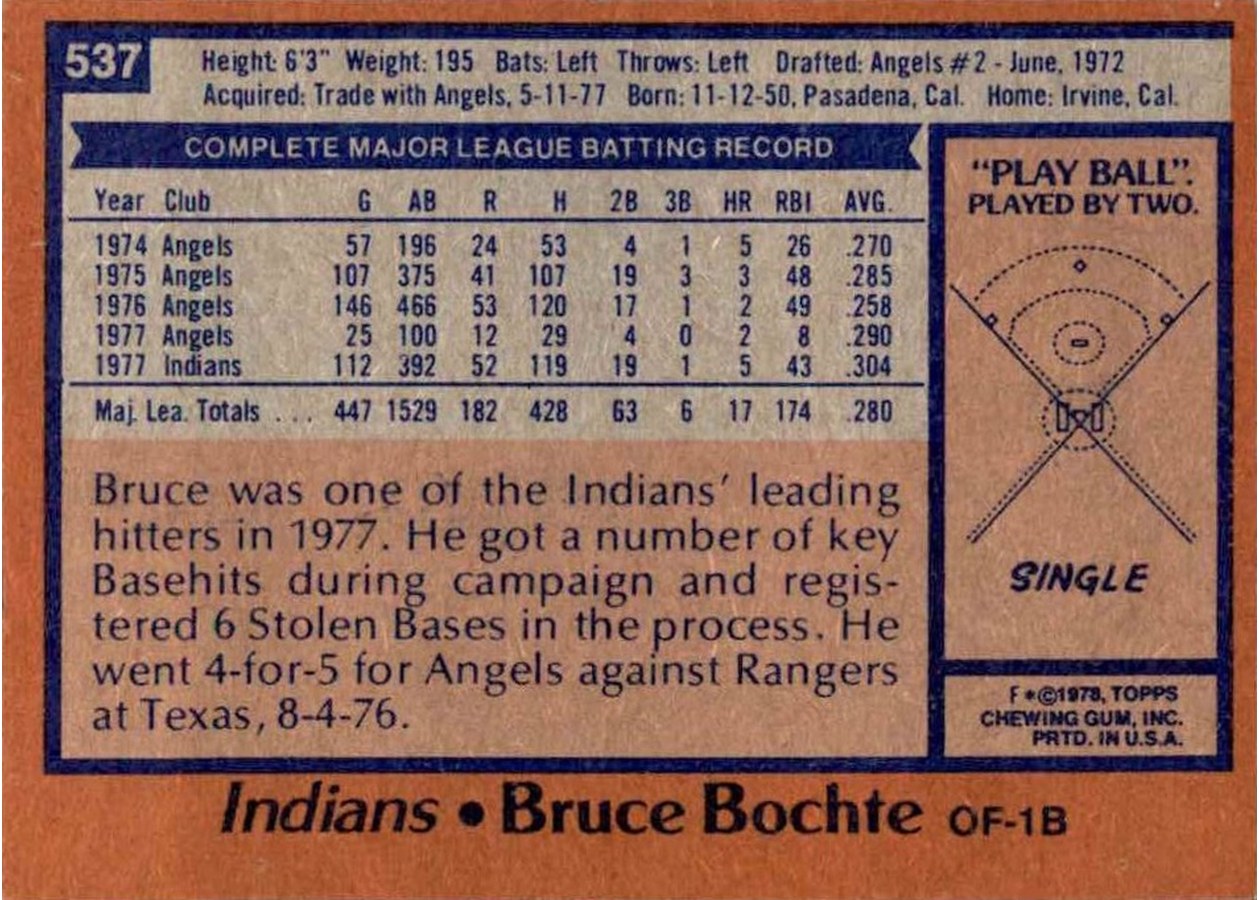 1978 Topps #537 Bruce Bochte card back