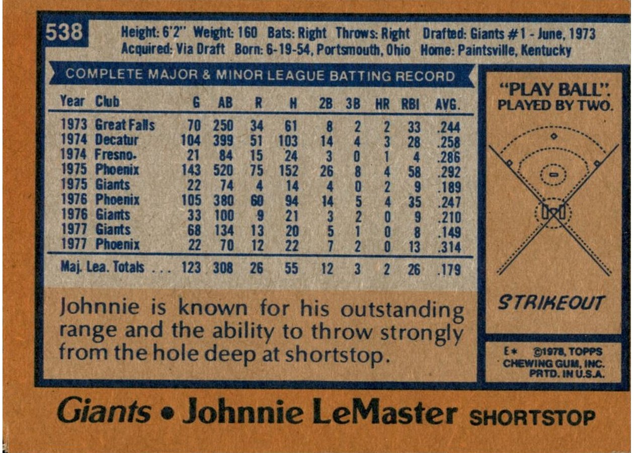 1978 Topps #538 Johnnie LeMaster card back