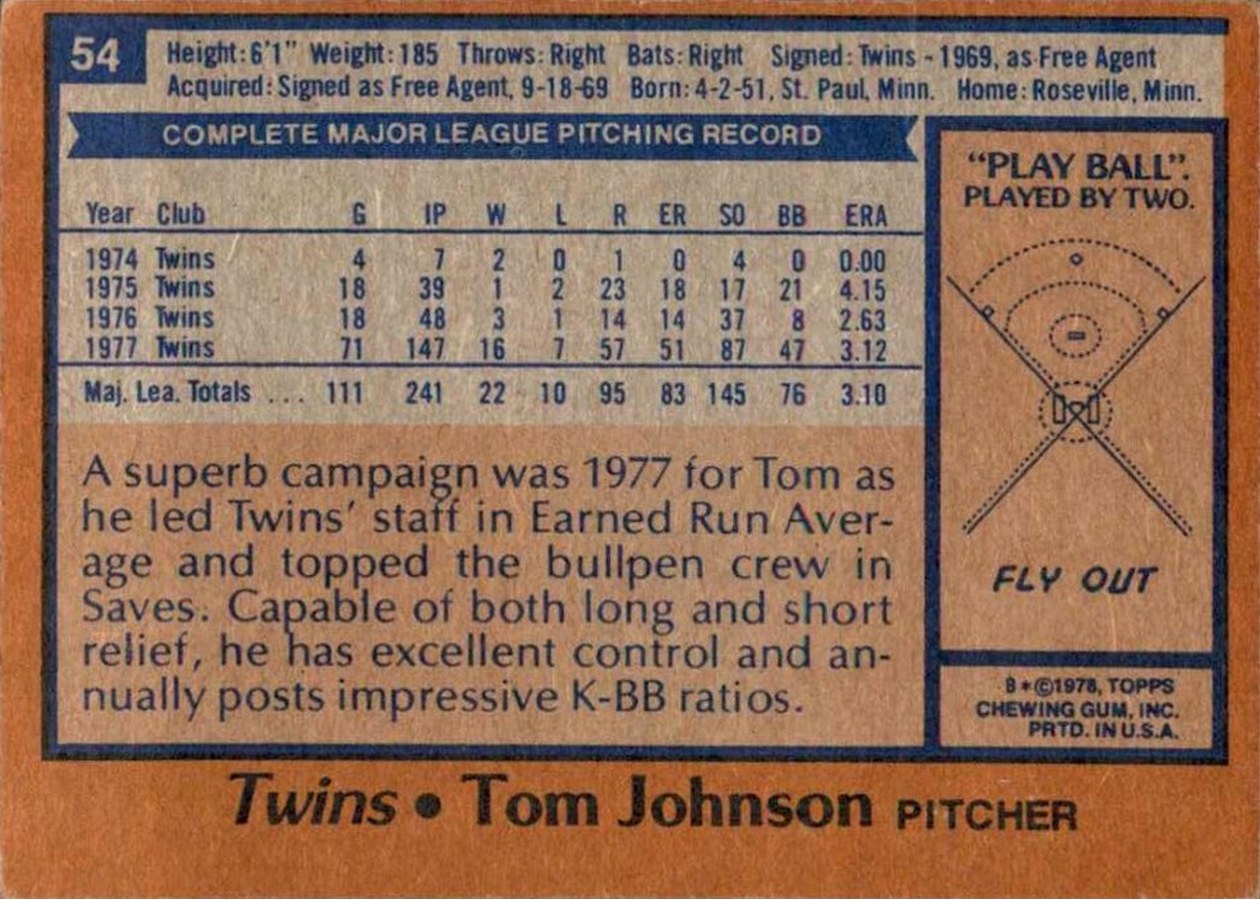 1978 Topps #54 Tom Johnson card back