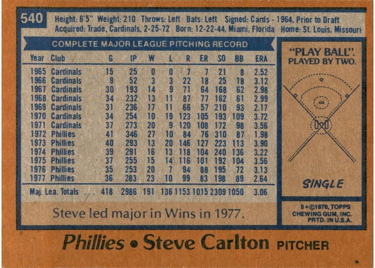 1978 Topps #540 Steve Carlton card back