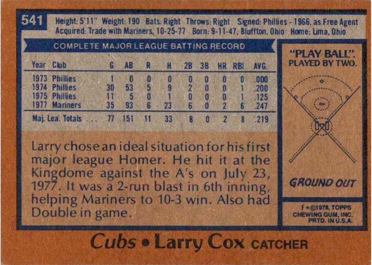 1978 Topps #541 Larry Cox card back
