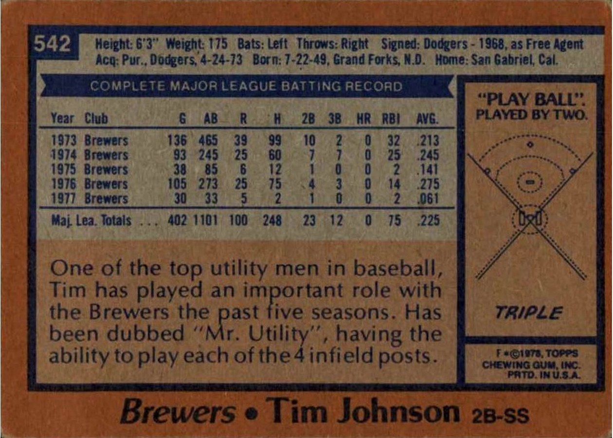 1978 Topps #542 Tim Johnson card back
