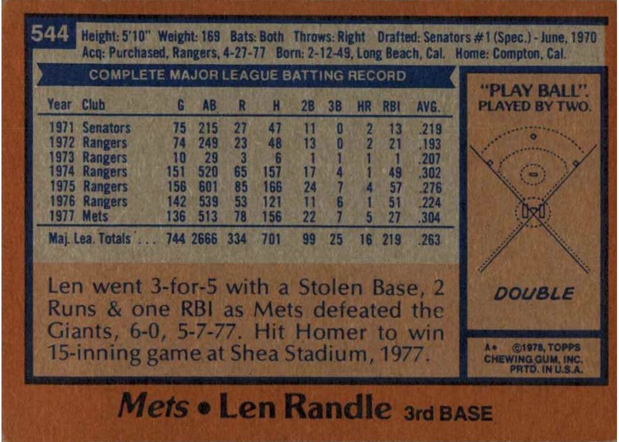 1978 Topps #544 Len Randle card back