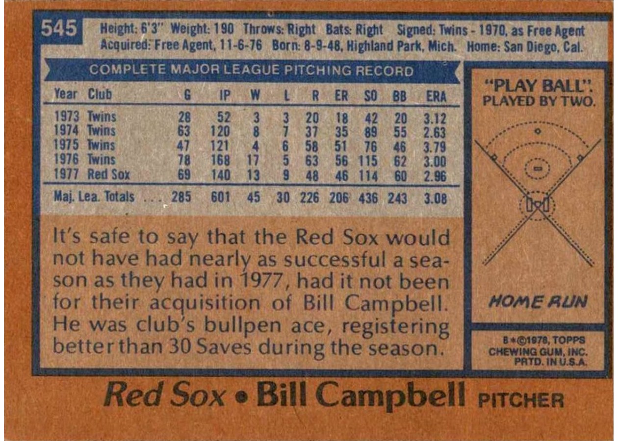 1978 Topps #545 Bill Campbell card back