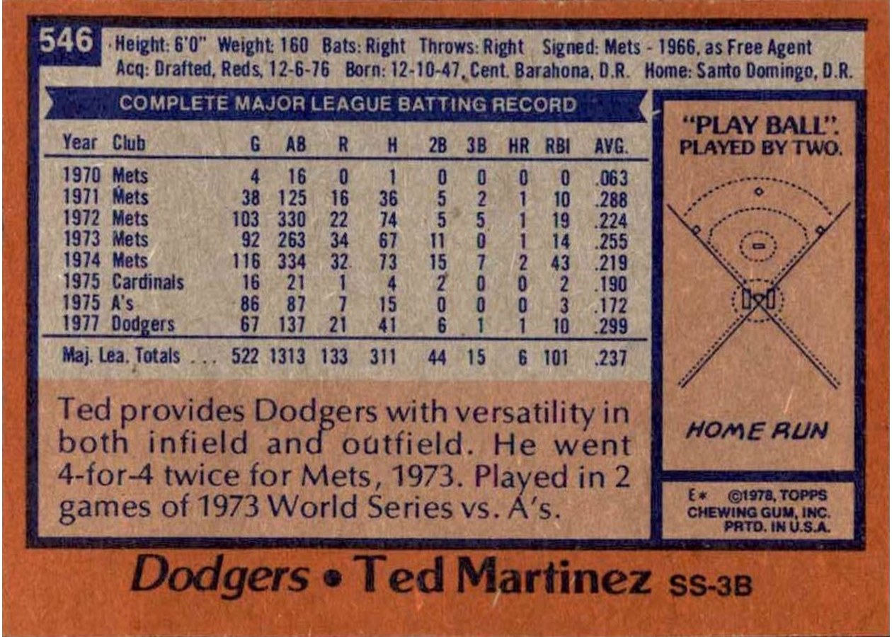 1978 Topps #546 Ted Martinez card back