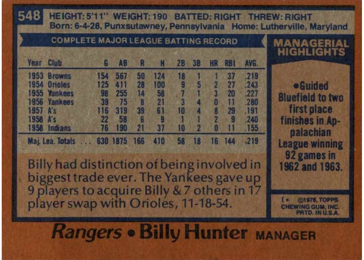 1978 Topps #548 Billy Hunter card back